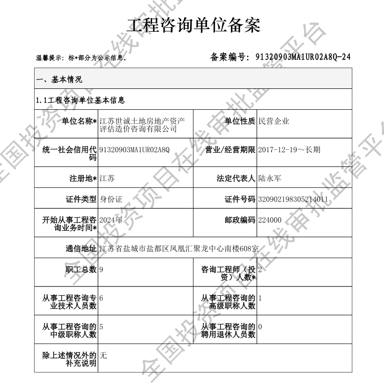 工程咨詢(xún)資質(zhì)